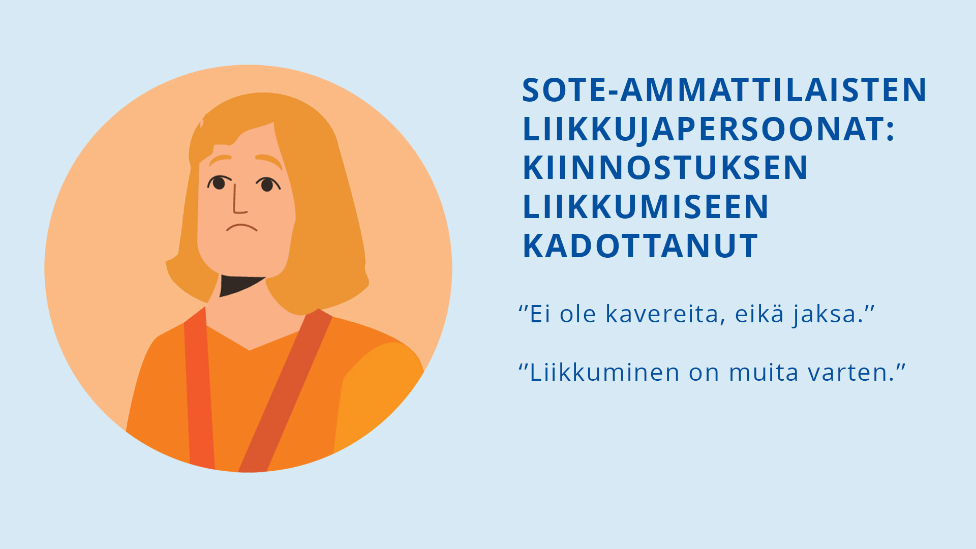 Sinisellä pohjalla apea piirretty sote-ammattilainen. Kuvan vieressä teksti: Sote-ammattilaisten liikkujapersoonat: Kiinnostuksen liikkumiseen kadottanut. Lisäksi vieressä persoonan sitaatteja.
