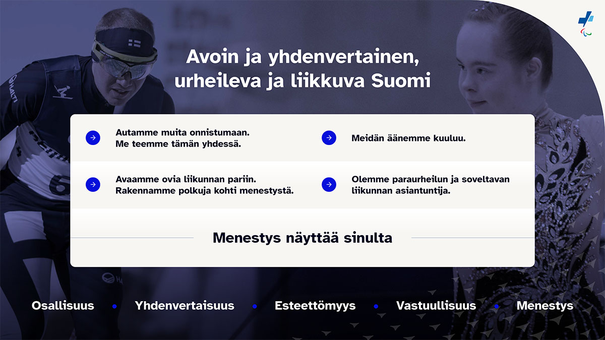 Paralympiakomitean strategiakuva: visio, lupaukset, arvot. Slogan Menestys näyttää sinulta.